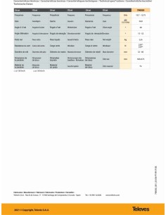 KIT ANTENA PARABOLICA TELEVES 60CM +LNB+ 2